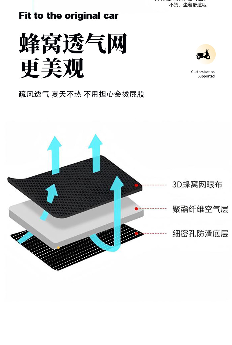 Motorcycle honeycomb seat cover, suitable for Honda NC700X, NC750X, and 700S models, provides sun protection and heat insulation