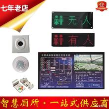 ˟o˸Б ָʾϵyLED@ʾ