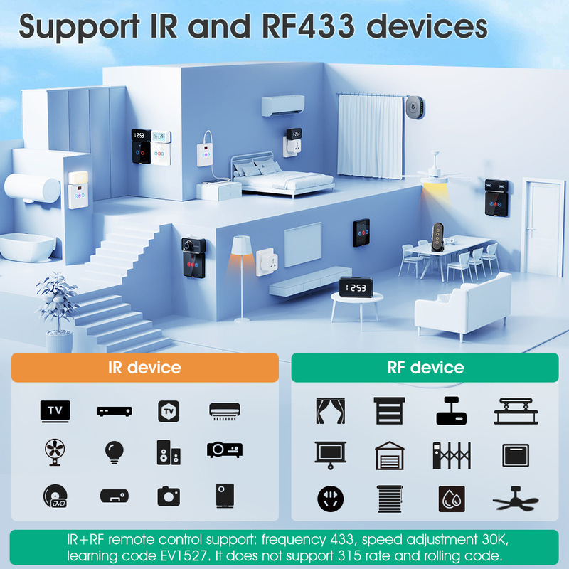 スマートホーム WiFi IR 赤外線ユニバーサルリモコン RF 無線周波数リモコン Tuya APP 制御家電エアコンスイッチ|undefined