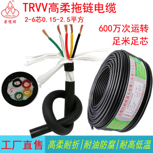�����������|��TRVV2 3 4 5 6 о�����͏��ۙC���ֿ����Դ��
