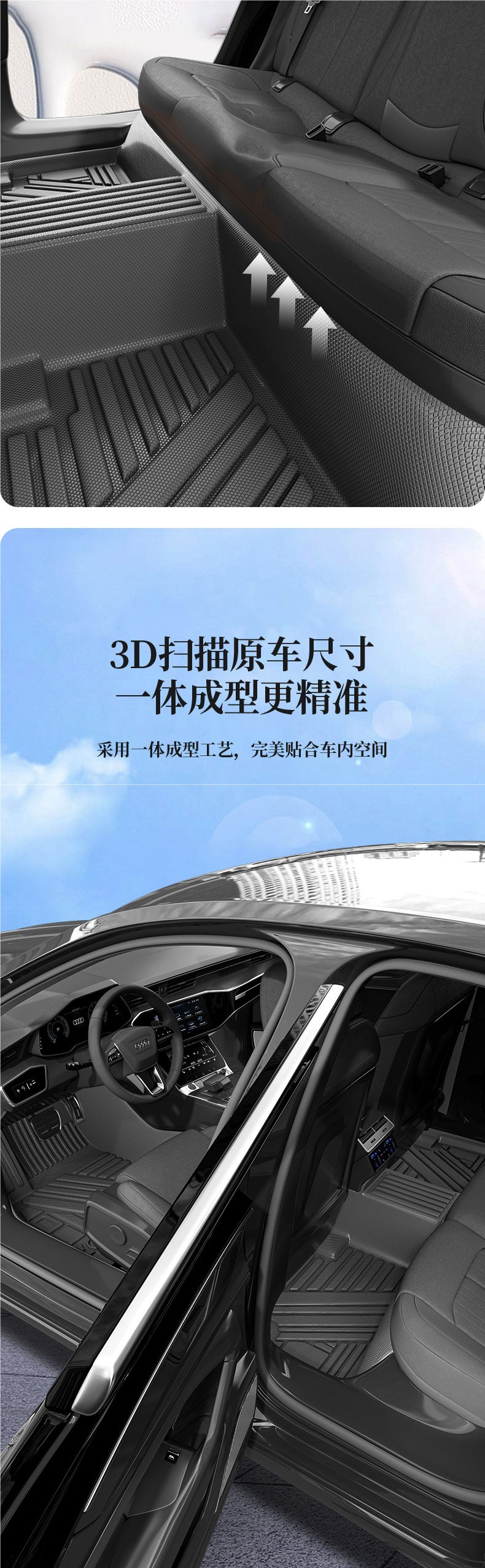 TPE car floor mats, full coverage, custom-made for specific car models, 2026 new and old models, carpet mats