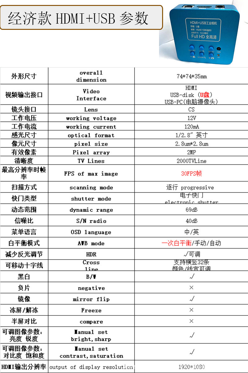 经济款HDMI+USB参数