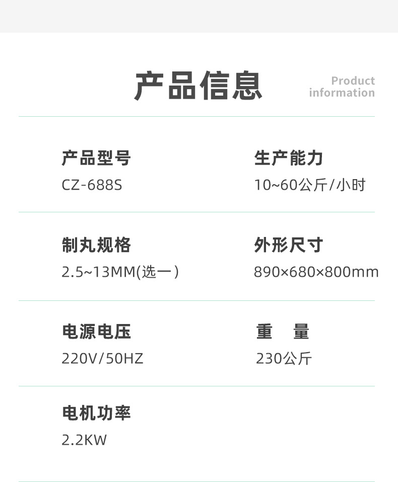 全自动水蜜丸制丸机_04