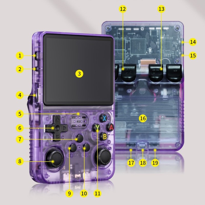 外国貿易の新型クロスボーダーr36s携帯ゲーム機の携帯機のレトロなコンピュータ機の一体機の携帯するオープンソースR36S|undefined
