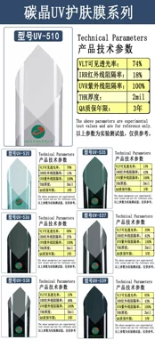 Roll Wholesale, Solar Film, 4S | Automotive Film - 152m15m-carbon-crystal-uv-skin-care-film-series