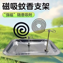 �¿�������l�A����A����A���ܵ����҃�Ѭ�������ñ�y����