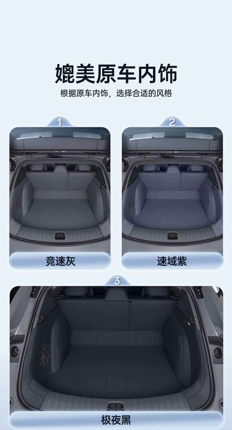 Suitable for 26 Models of Leapmotor Lafa5 Trunk Mats, Car Anti-Dirt Mats, Mat Accessories, Full Coverage Trunk Mats