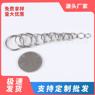 DIY�F�y��ɫ�p��Ȧ���RȦ2��֮һС�AȦ�ɫ�F��Ȧ�B�ӭh��F�pȦ