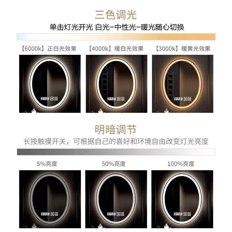 Lámpara tricromática + toque / niebla / temperatura de tiempo + explosión (dimuración sin electrodos)