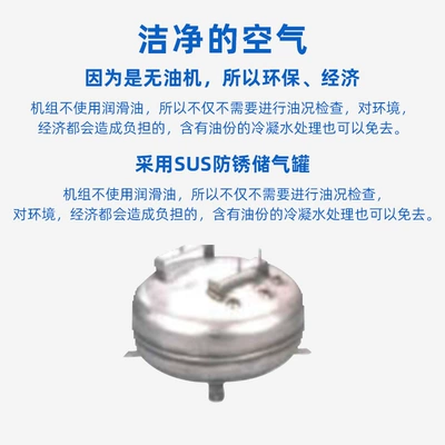 Energy-Saving Permanent Magnet Variable Frequency – Hava kompressorları