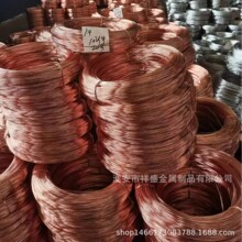 ���K�S�ҬF؛��ˇƷ�õ�̼���~�F�z Ҏ���Rȫ �r�����