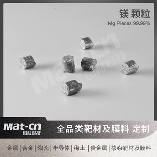 ���I��4N�V�w�� Mg �߼��Ƚ����V�� 1-10mm�߾����V�Ͻ����a����