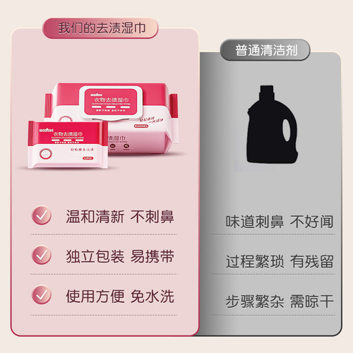 Online influencer-approved stain-removing wipes—specifically designed for down jackets, no-rinse, oil- and stain-removing wipes, dry-wipe wet tissues—wholesale.