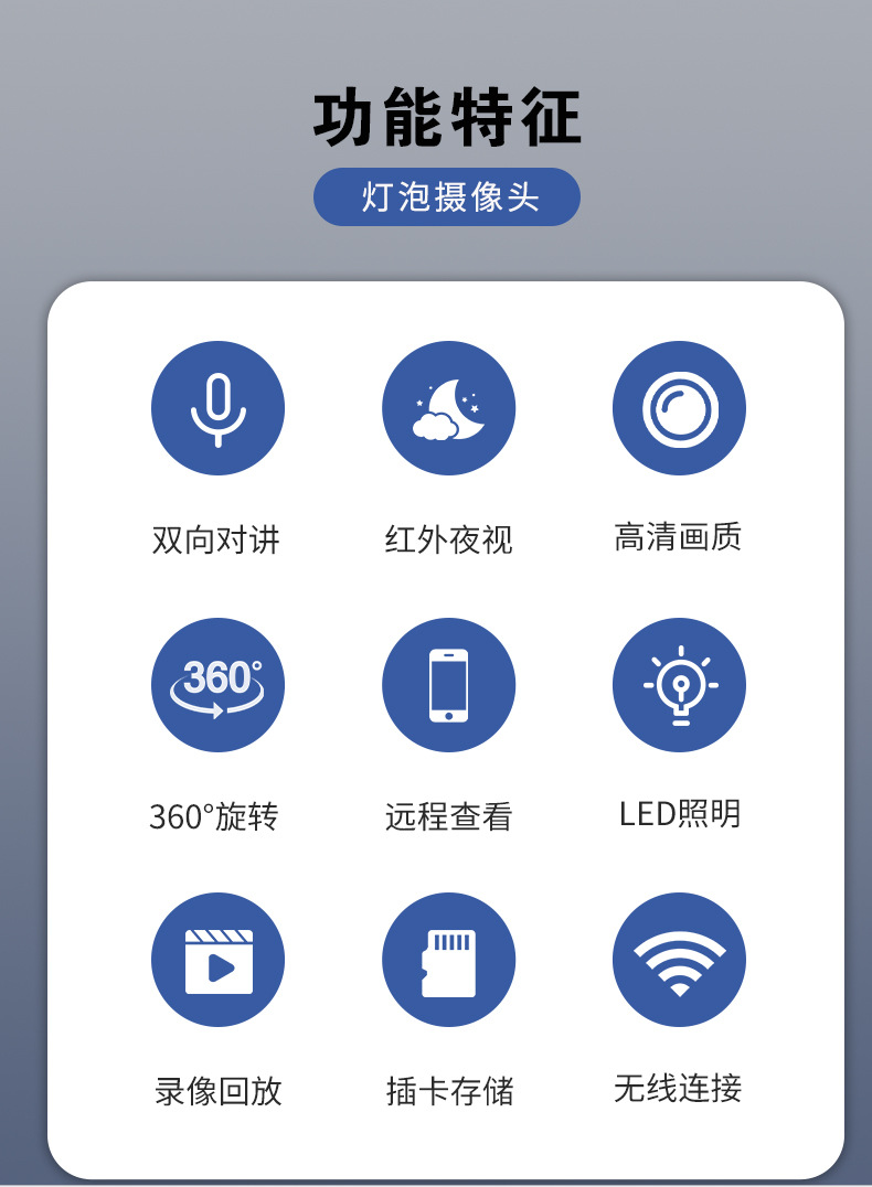 灯泡摄像头详情页2_02