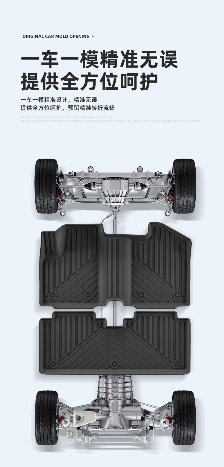 Suitable for 25-26 Chery Icar V23 Car Special Floor Mats Tpe Floor Mats Trunk Mats Backrest Mats