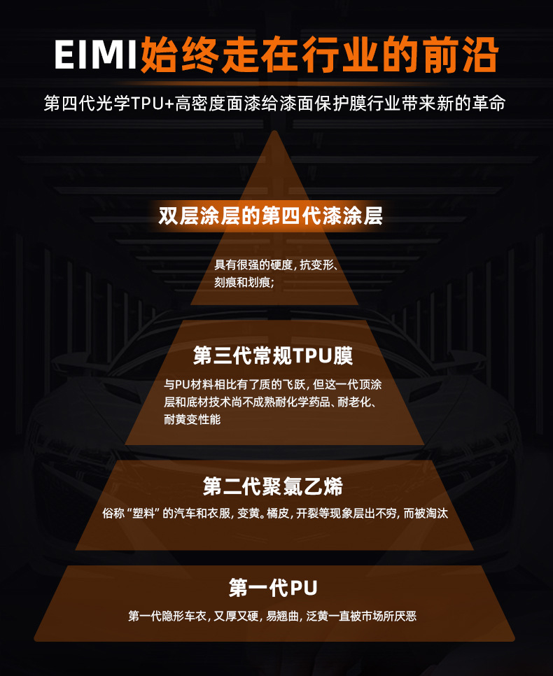 Bright black tpu car clothes ppf factory wholesale body stickers anti-scratch adhesive type full body color change film black
