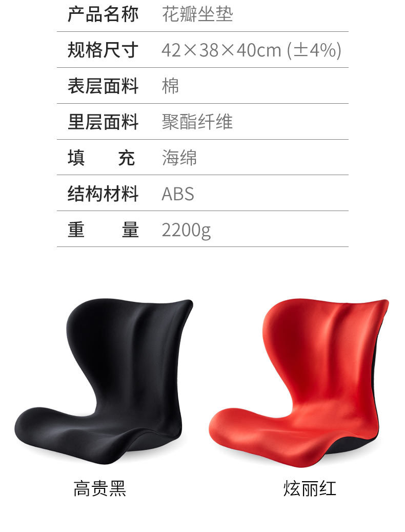 坐垫详情页_15