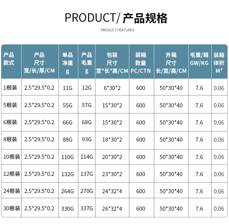 30cm螺旋驱鸟棒_03