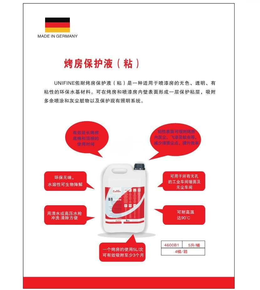 Specialized Taiwan Younai Automotive Spray Paint Masking Fluid Film Forming Water-Based Eco-Friendly 5L Paint Booth Protection Fluid
