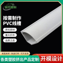 ���û���늾��b���ۼӺ���ȷ����о��۹��I�Ҿ����PVC����