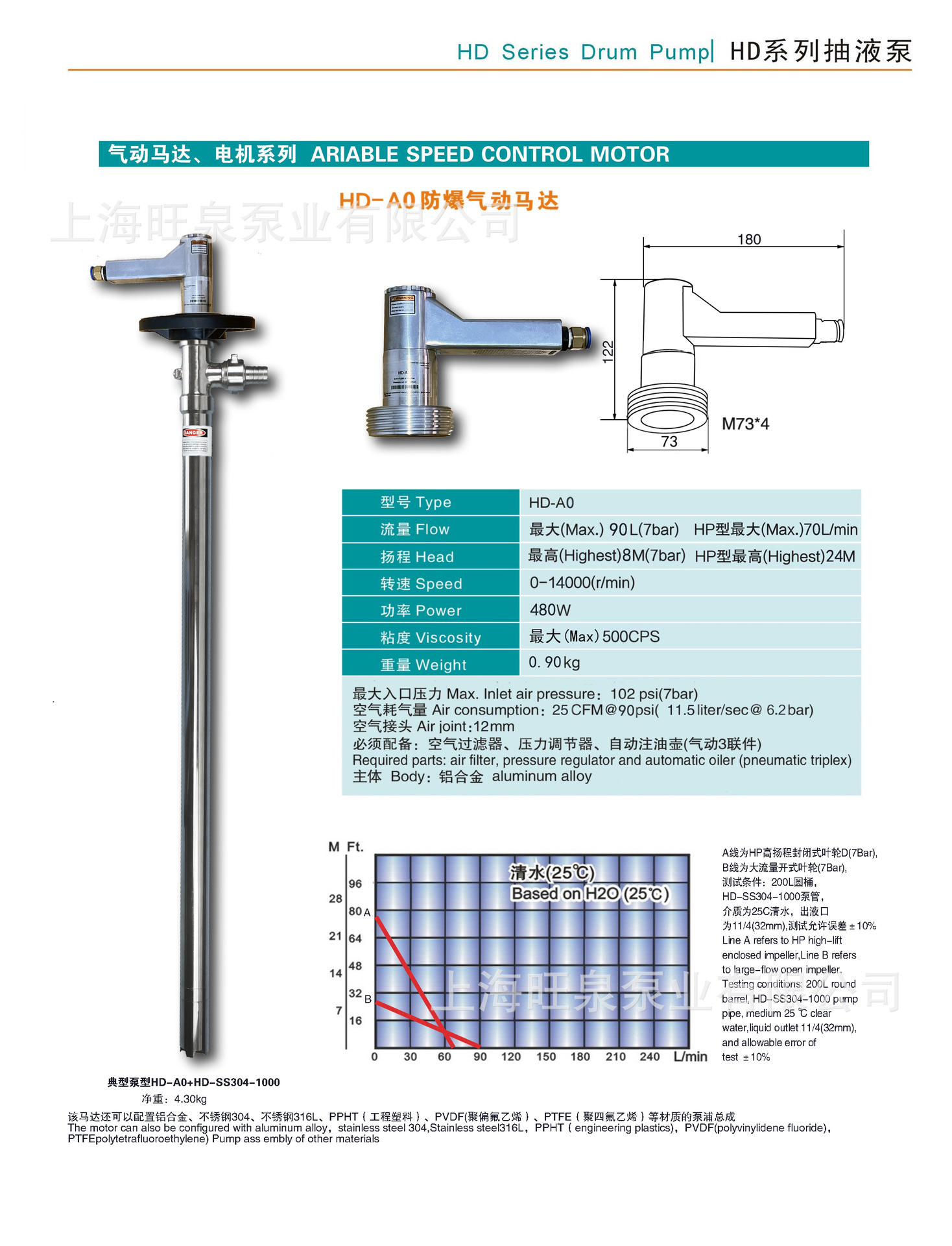 �Ϻ���ȪHD-Aϵ��������Һ�á�������Ͱ�á�������Ͱ�á������ɵ�