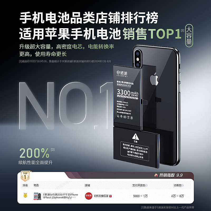 E修派适用6sp苹果iphone11pro大xs容量x正品max手机xr换6s电池6p