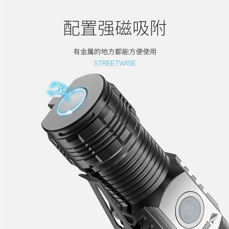 跨境新款户外迷你随身小手电小型强光带侧夹手电筒家用便携照明灯|undefined