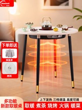 2025¿ۯBȡůůȡů๦ůt