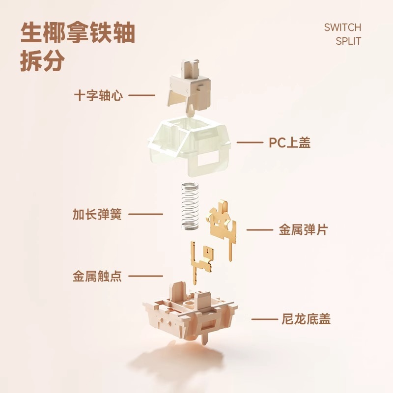 Weica 生ココナッツラテ軸 HIFI 声優麻雀音カスタマイズされたメカニカルキーボード軸 5 フィートリニア軸