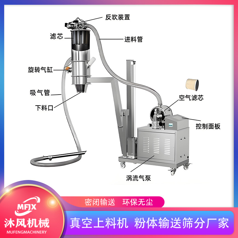 反应釜固体粉料投加装置全自动负压气力输送设备无粉尘真空上料机