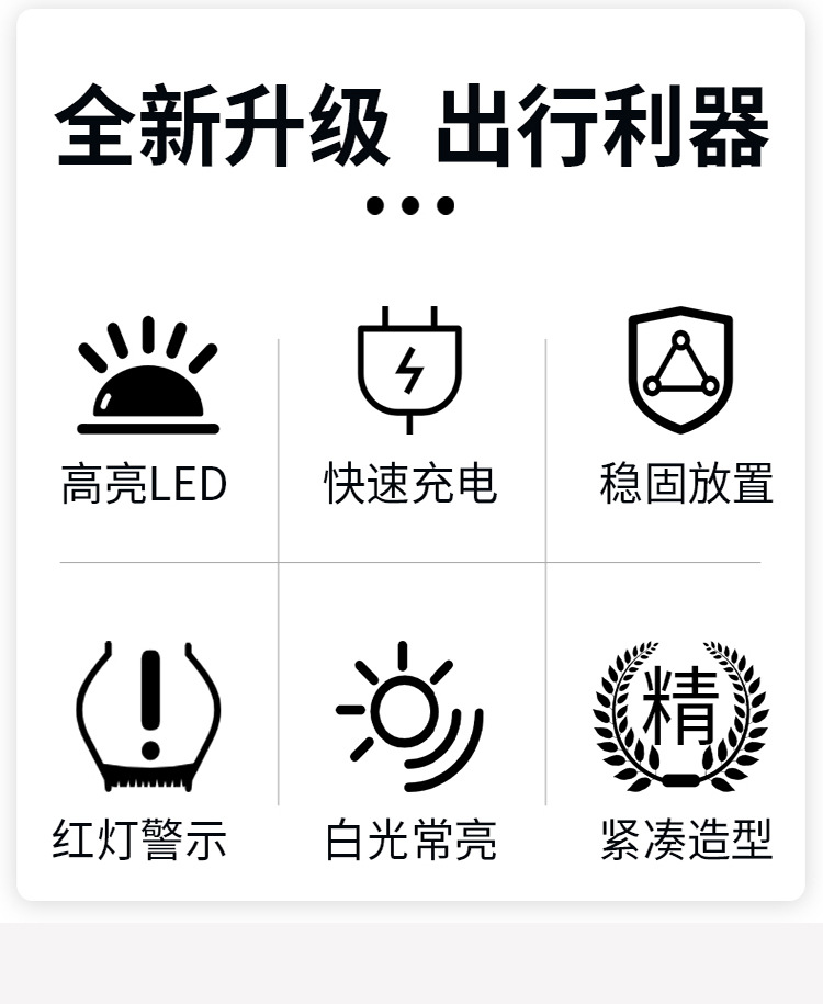 New Tripod Warning Light Car Led Charging Multi-Function Lighting Emergency Survival Warning Sign Triangle Light