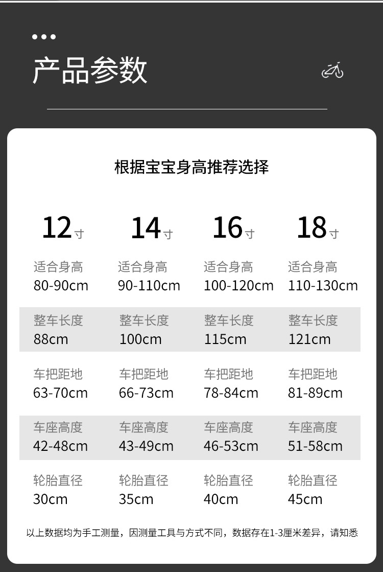 末班副本3