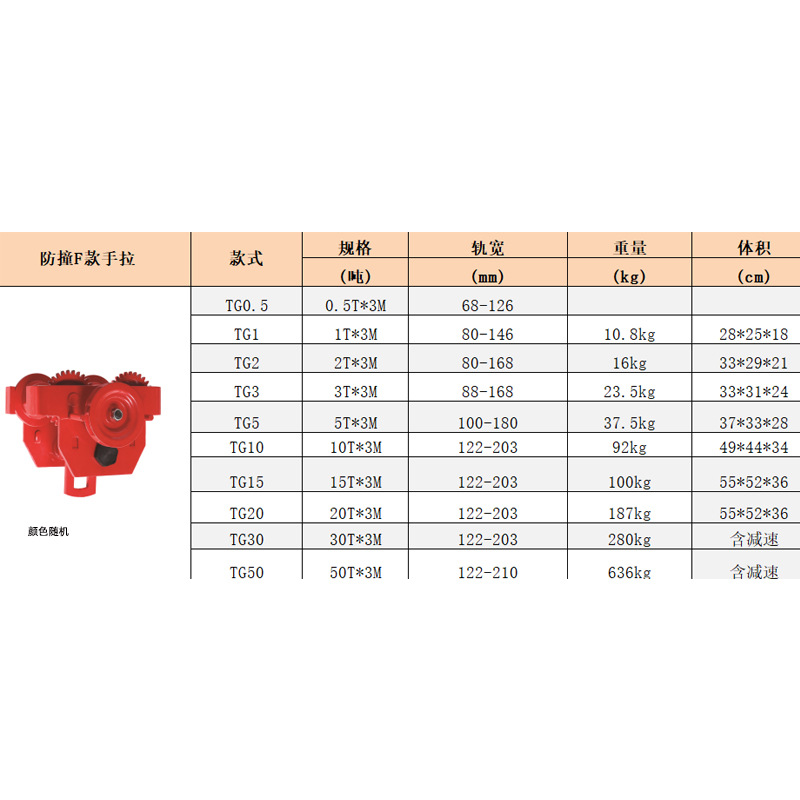 Coche deportivo 0,5 T 3 m (tipo anticolisión) del tirón de la mano