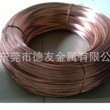 �F؛�ߏ����~�zC17200��~�� ��Ӳ���~�� Сֱ���~�z СҎ���~��