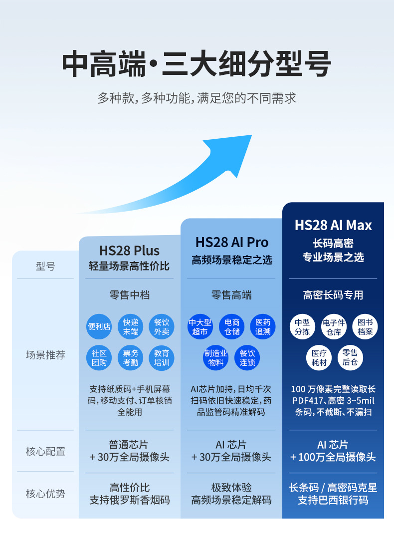 HS28系列-790_02