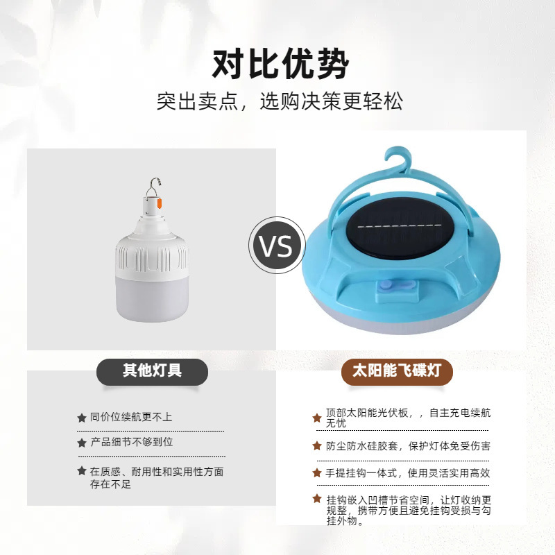 跨境飞碟灯太阳能充电灯户外露营夜钓摆摊野外挂灯led灯便携|undefined