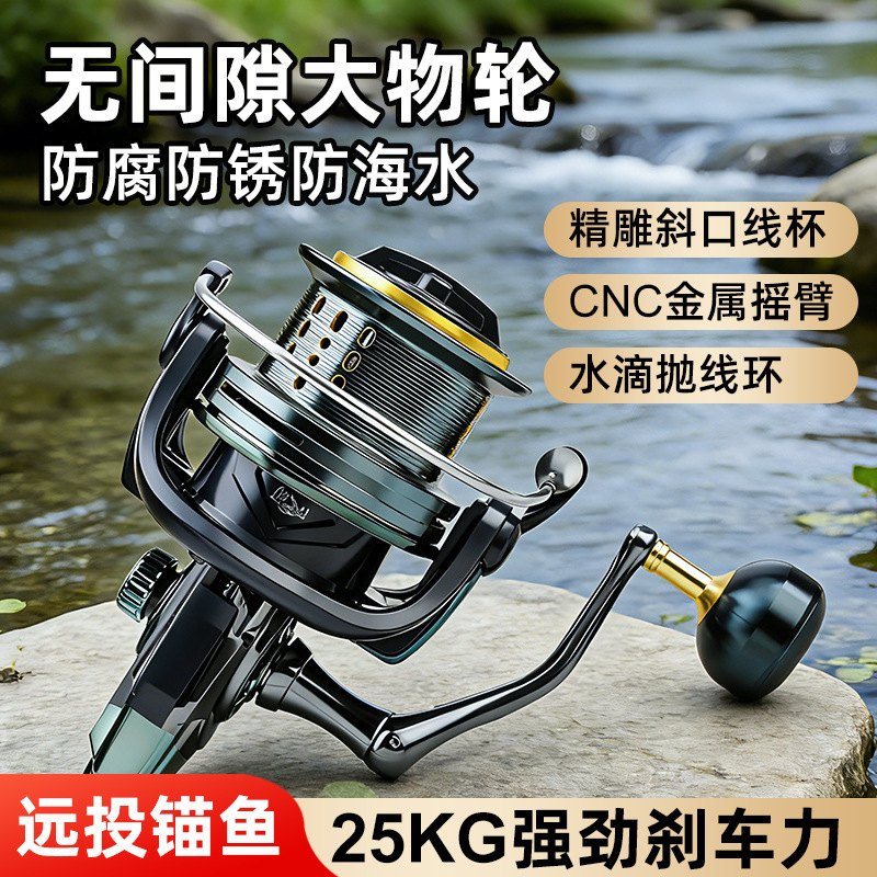 Wolf King Long-Distance Casting Fishing Reel, Casting Rod Reel, Sea Fishing Reel, Big Game Reel, Anchor Fishing Reel, All-Metal Fishing Reel, Heavy-Duty Version Wolf King Long-Distance Casting Fishing Reel, Casting Rod Reel, Sea Fishing Reel, Big Game Reel, Anchor Fishing Reel, All-Metal Fishing Reel, Heavy-Duty Version