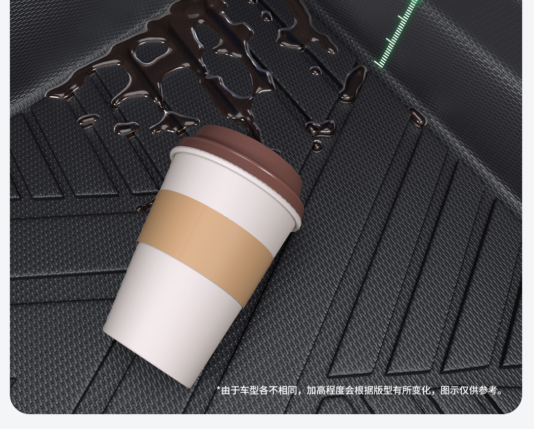 Suitable for Door Sill Car Floor Mats, Fully Enclosed Car Mats, Car Floor Mats, Car Floor Mats, Special Car All-Inclusive