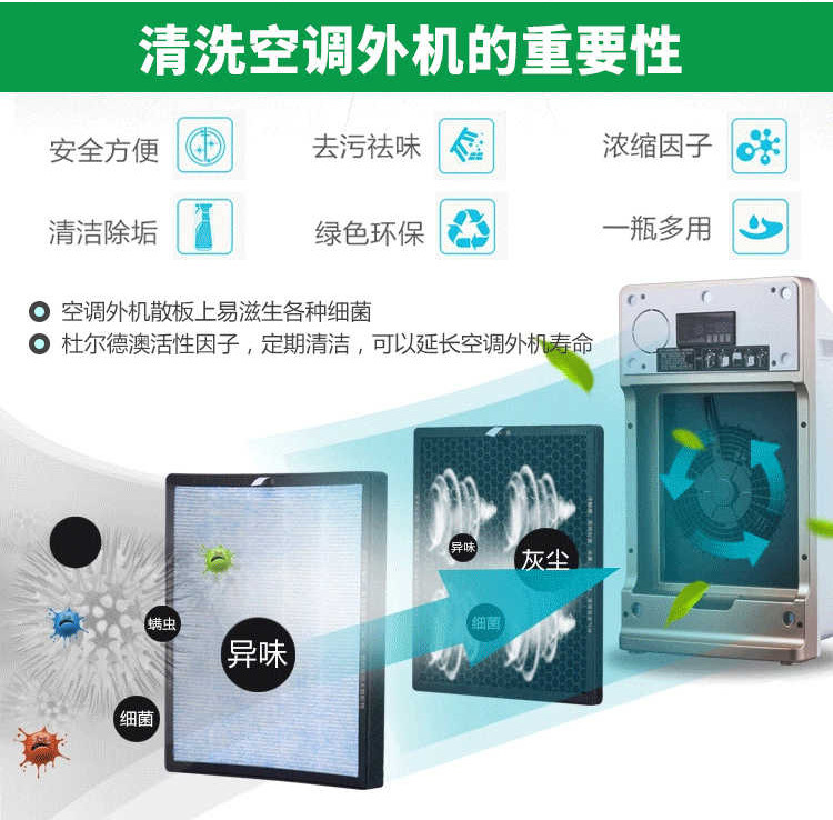 空调翅片清洗剂