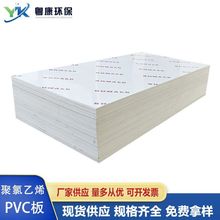 厂家供应PVCA级塑料板 阻燃绝缘可加 工PCB机械设备外壳线路板