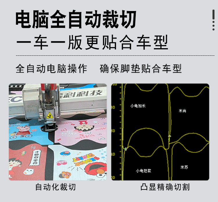 Emma Aiqi Qb33 Electric Vehicle Floor Mats Tdr2208Z Tdr3234Z Floor Mats Tdr9010Z Tdr4241Z