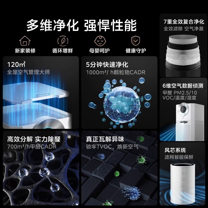 美的空気清浄機家庭用消臭煙の香りフォレストホームエアキャビン KJ1000G-T1000 Lite|undefined