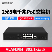 ǧ28늶ӾWܹQCVLANWANRRۭhWPOEQC