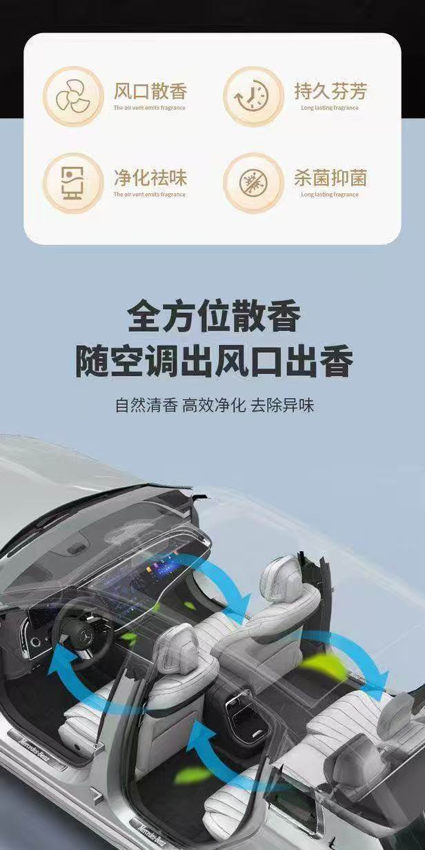 Suitable for Mercedes-Benz fragrance perfume original factory car fragrance system refill liquid, specifically for the interior of E-Class, S-Class, and Maybach