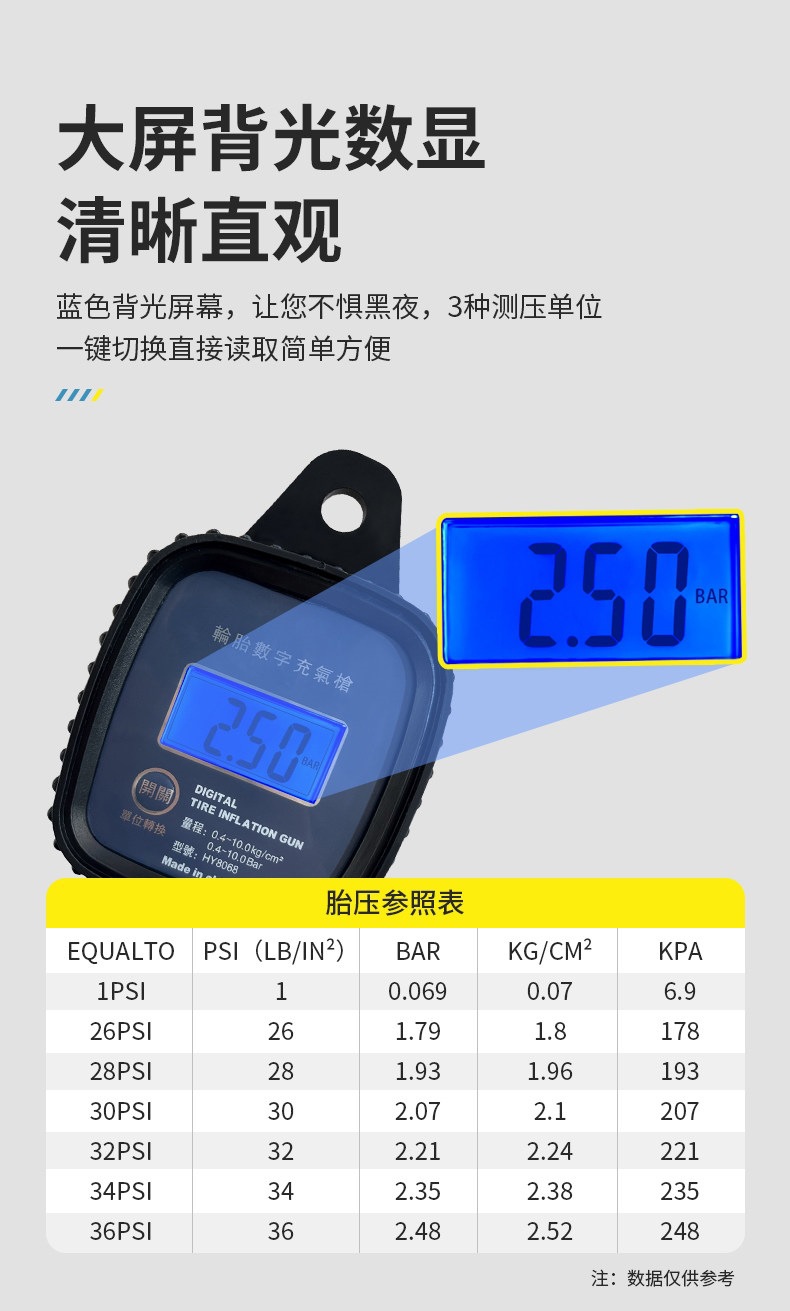 Suitable for high-precision electronic digital display tire pressure monitors with tire inflation nozzles for car use