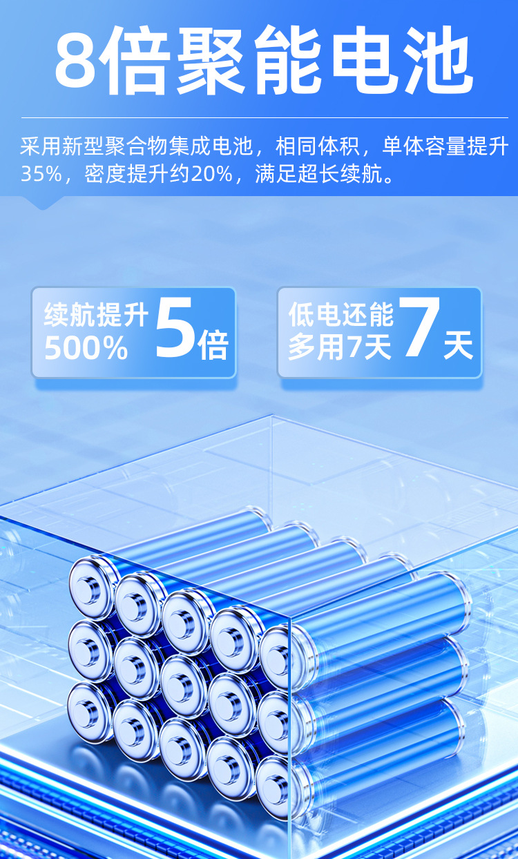 Wanwei Car Locator Electric Motorcycle Two-Wheeler Vehicle Accessories Pet Anti-Lost Gps Locator