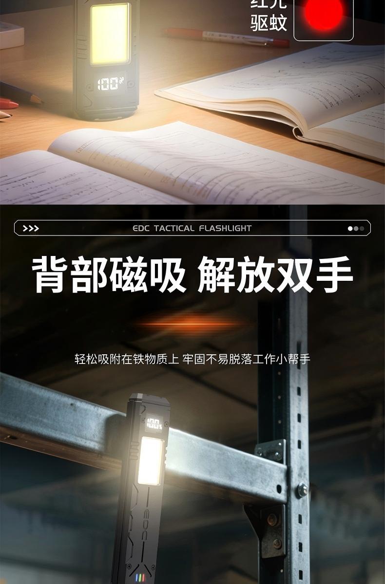 Cross-border high-brightness flashlight EDC multifunctional tactical magnetic work light with pen clip, outdoor portable digital display LED flashlight
