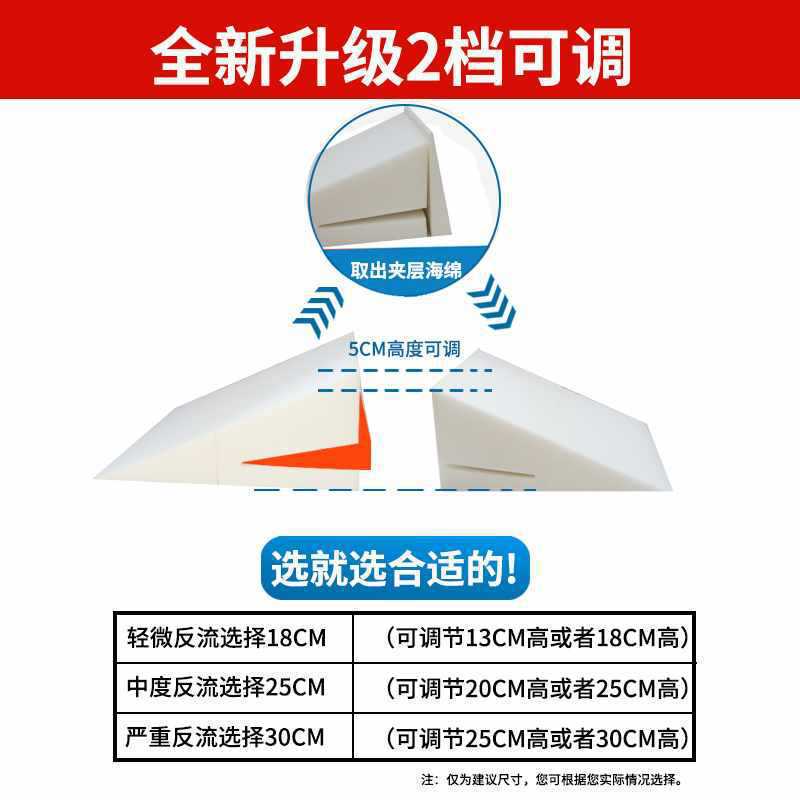 Wholesale Anti-Reflux Wedge Cushion for Gerd, Reflux Esophagitis Wedge Mattress, Pregnant Women's Inclined Slope Triangular Cushion