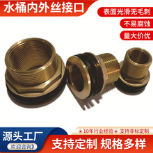 4��ˮ����^�~�Ӻ�ˮ��ˮ���~��ˮ��ˮͰ����z�ӿ�