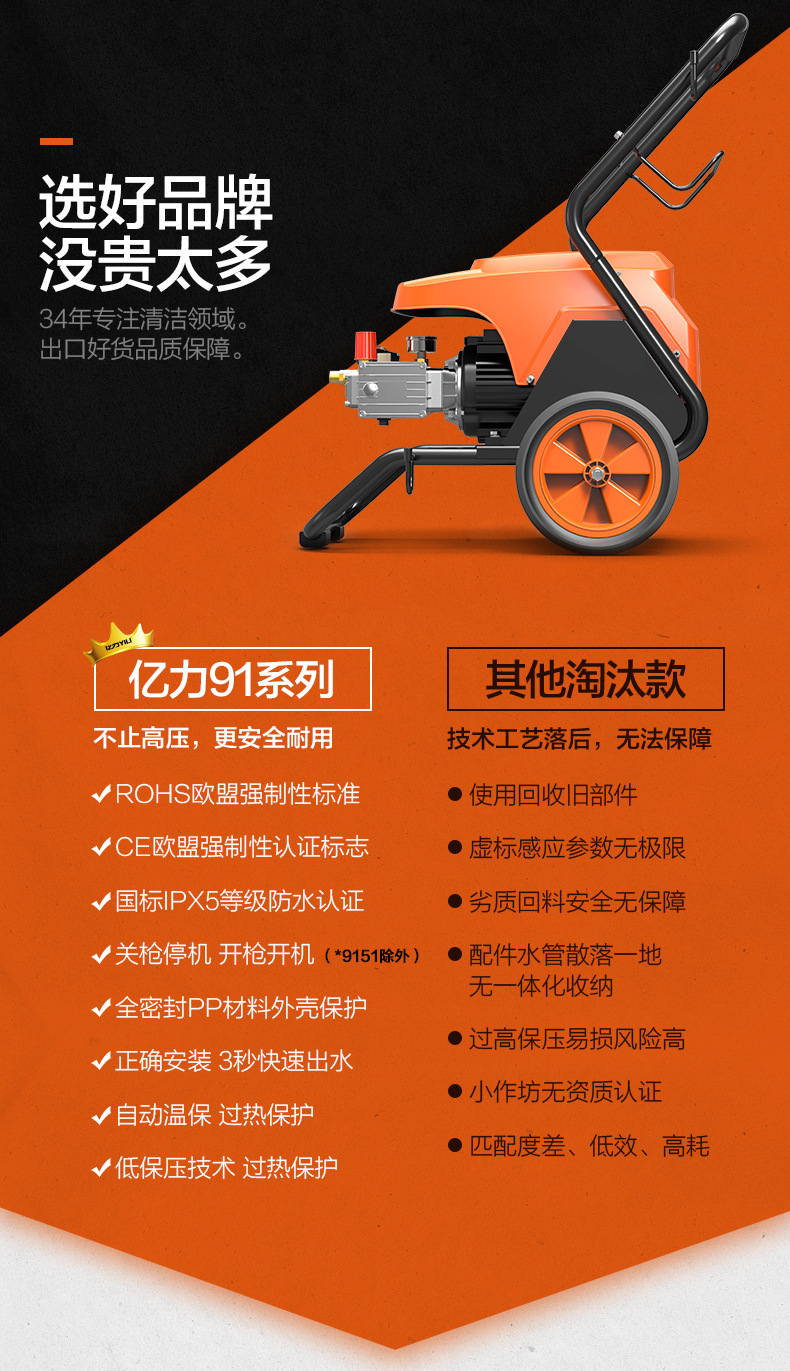 High-power commercial industrial ultra-high pressure cleaning machine car washer